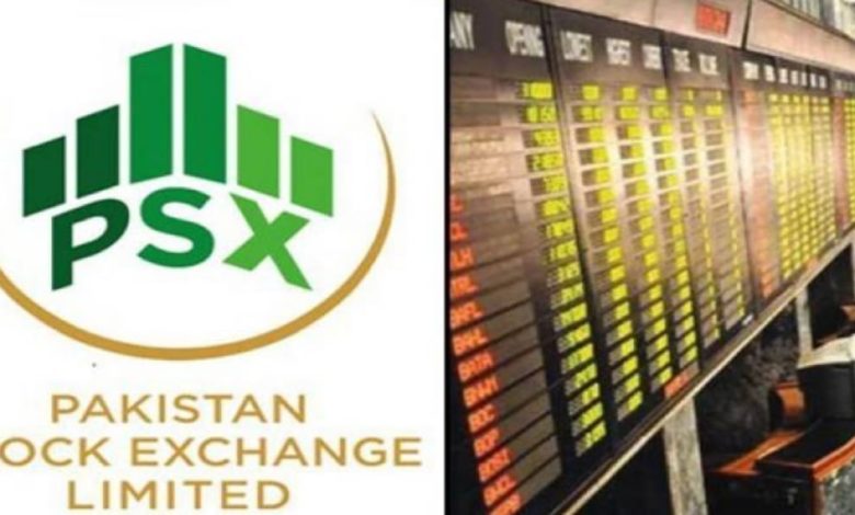 PSX Records Significant Gains as Economic Indicators Improve