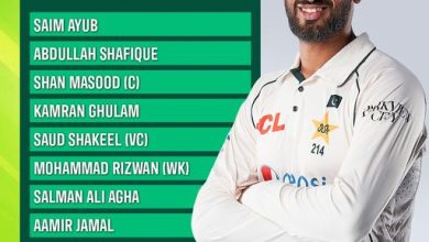 Pakistan Names Unchanged Squad for Crucial Third Test Against England