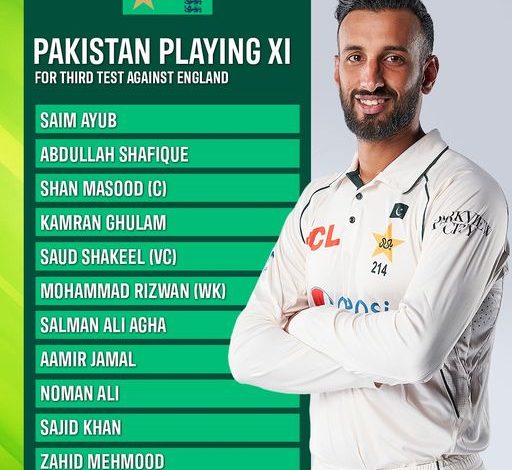 Pakistan Names Unchanged Squad for Crucial Third Test Against England