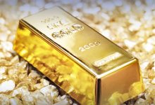 Gold Rate in Pakistan