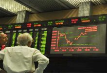 PSX Faces Decline Amid Escalating Global Trade Tensions and Falling Oil Prices