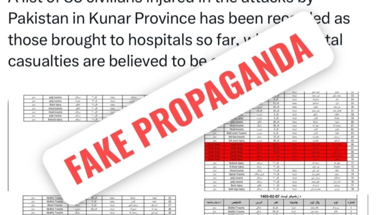 Pakistan Reject Claims of Cross-Border Action in Kunar Region