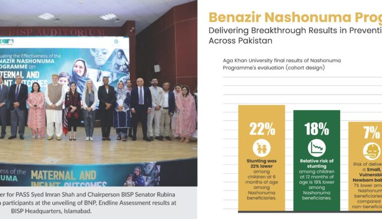 Pakistan reports major decline in child stunting under BNP programme