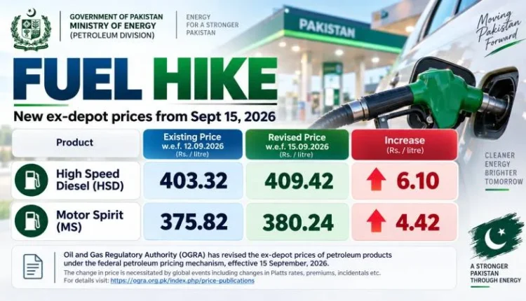 #PetrolPrice #FuelHike #PakistanNews